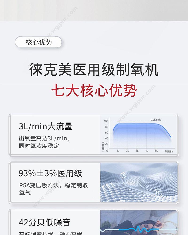 徕克美 LikeMed 医用分子筛3L 春分系列 Y-303W 制氧机