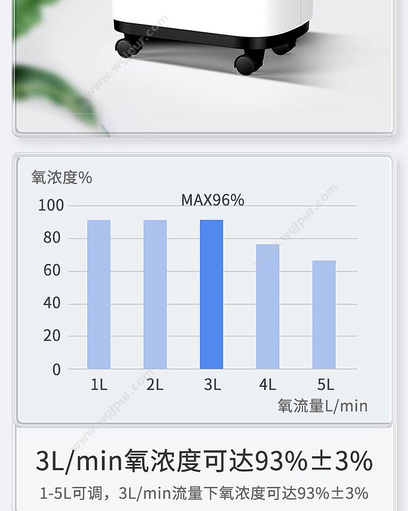 徕克美 LikeMed 医用分子筛3L 春分系列 Y-303W 制氧机