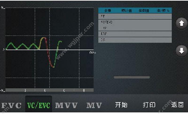 迈松 MedSonic MSPFT-B 肺功能仪