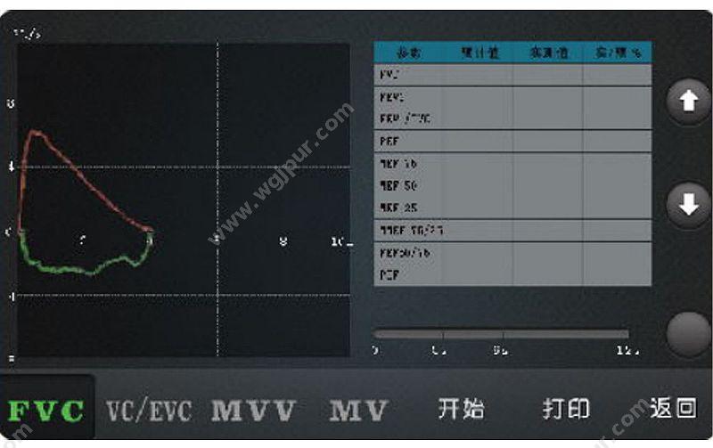 迈松 MedSonic MSPFT-B 肺功能仪