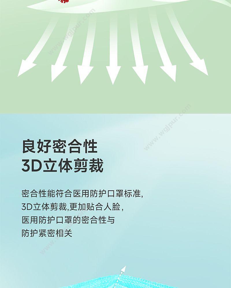 贝佳一 医用防护口罩 折叠式 头戴（1只/袋 25只/盒 600只/箱） 口罩