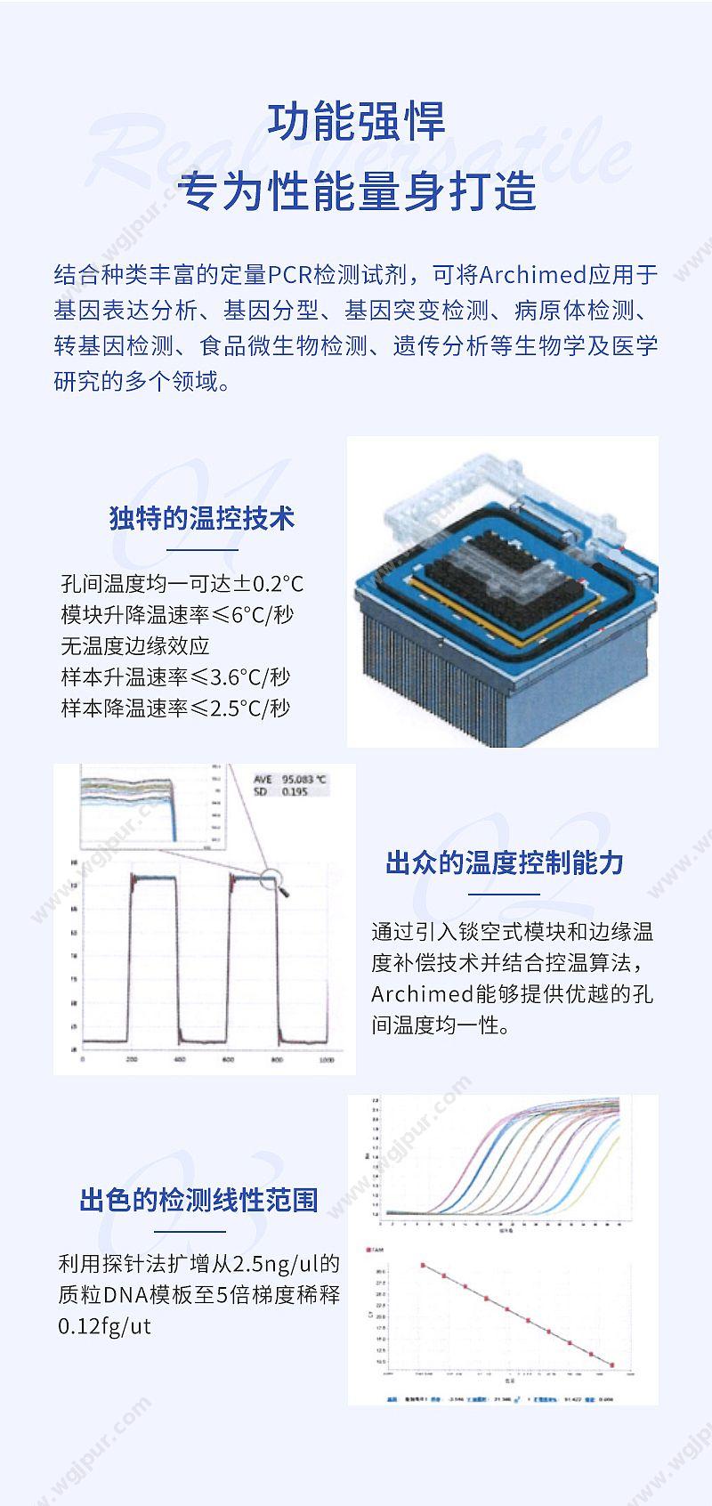 鲲鹏 医用荧光定量PCR仪 Archimed X4 PCR仪