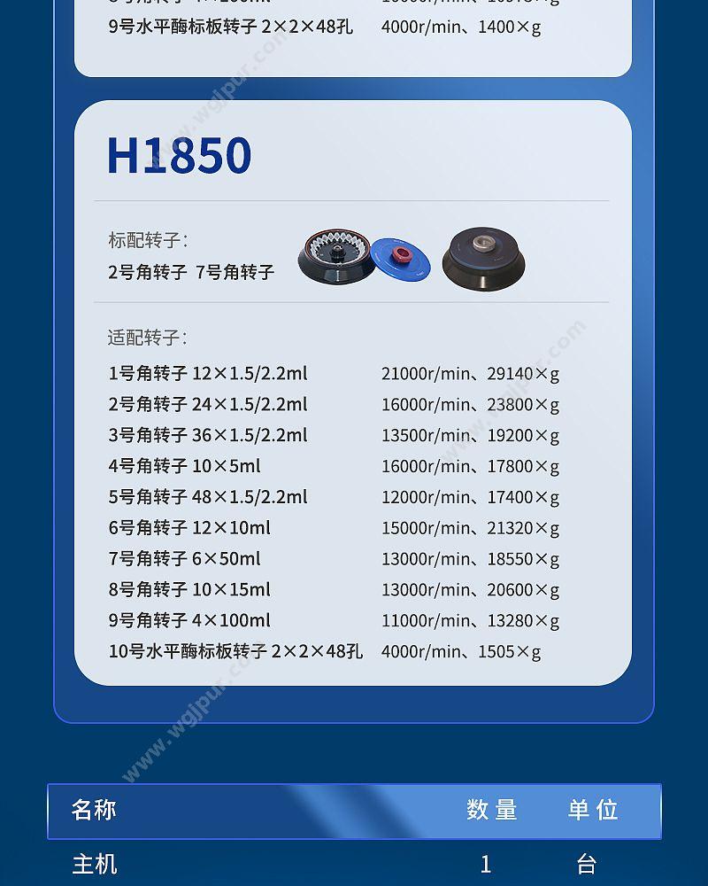 徕谱 Labtrip 微量高速冷冻离心机 H1650R 离心机