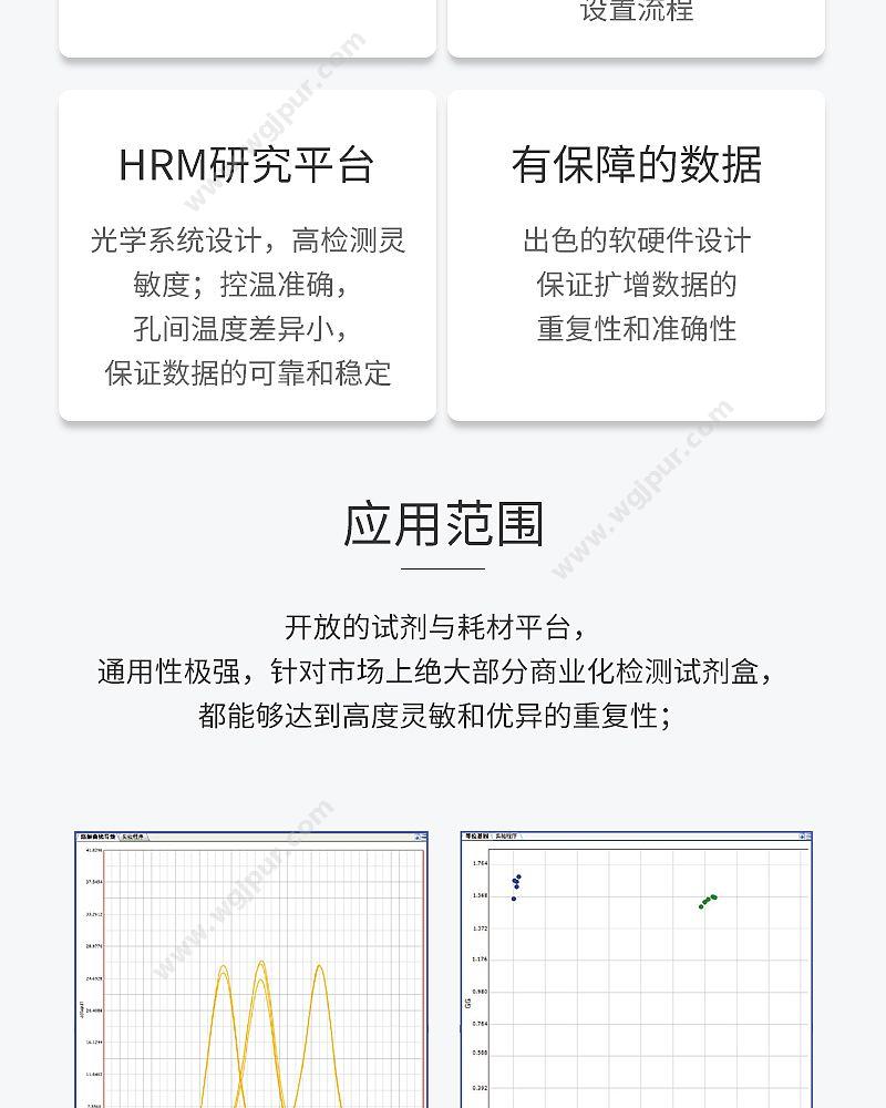 宏石医疗 全自动医用PCR分析系统 SLAN-96S PCR仪