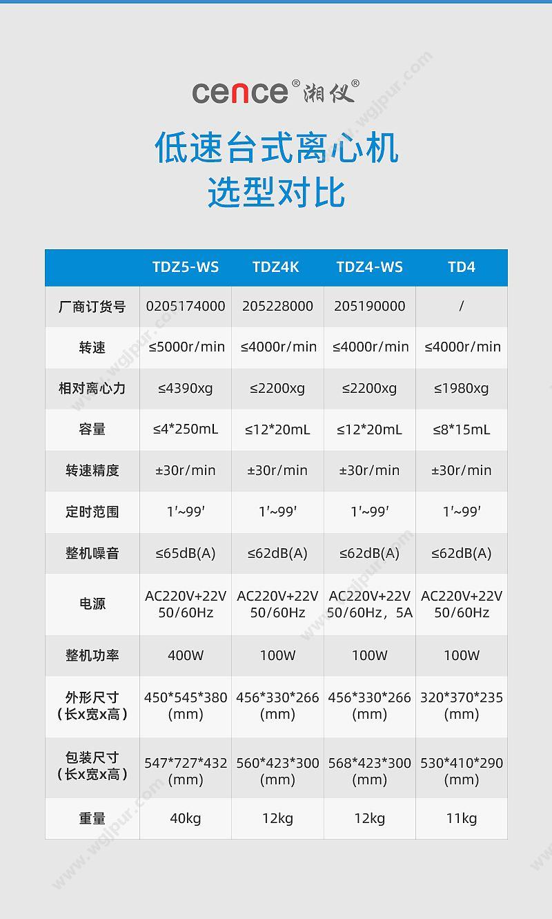 艾本德 Eppendorf 个人型小型离心机 MiniSpin plus 离心机