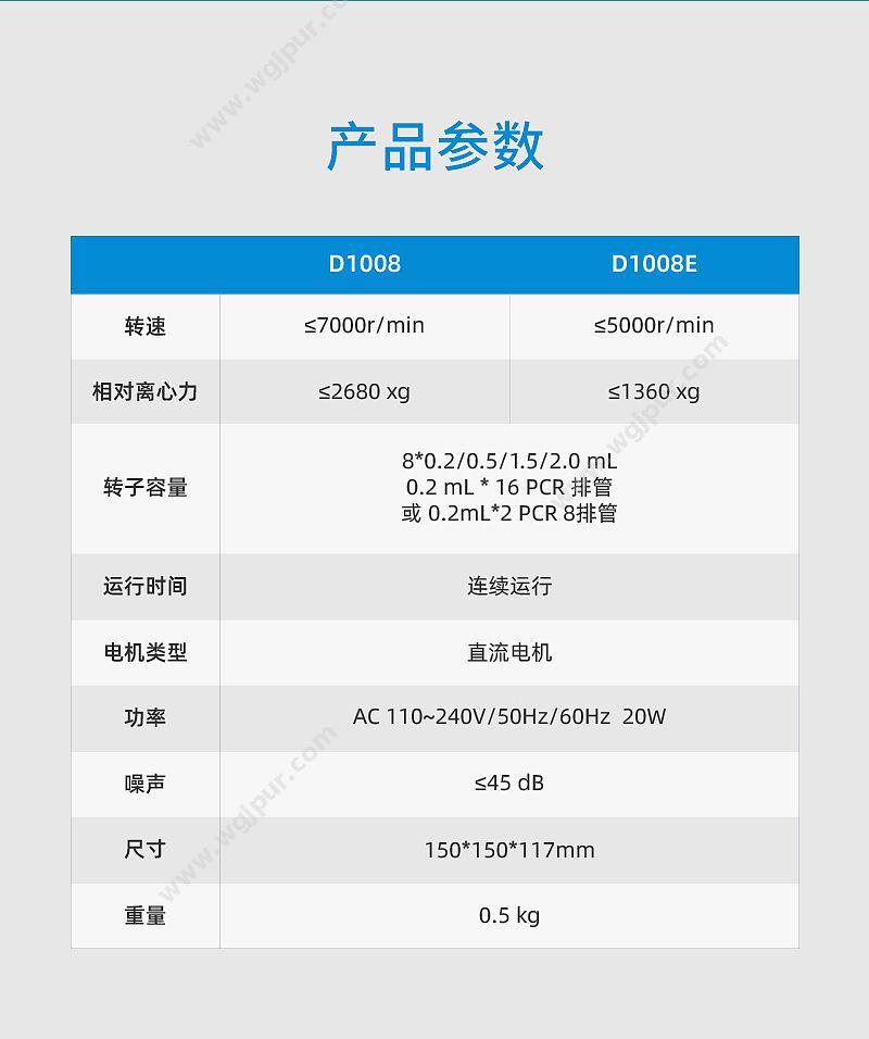 大龙 Dragon 低速离心机 D1008E 离心机