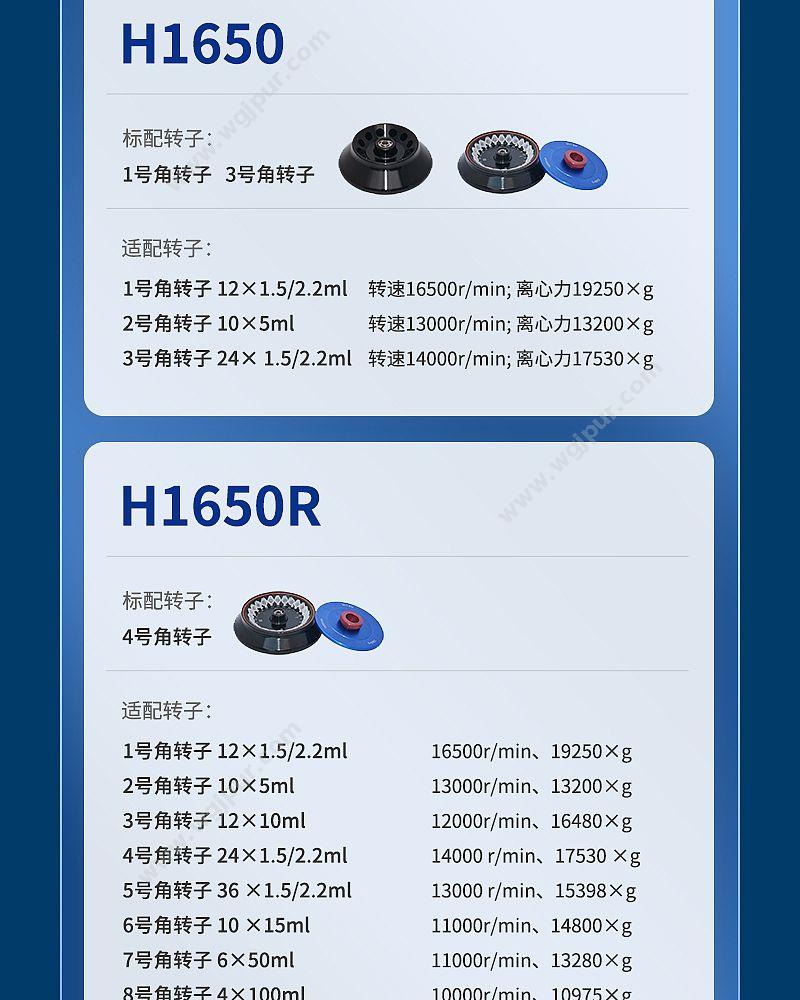 徕谱 Labtrip 微量高速冷冻离心机 H1650R 离心机