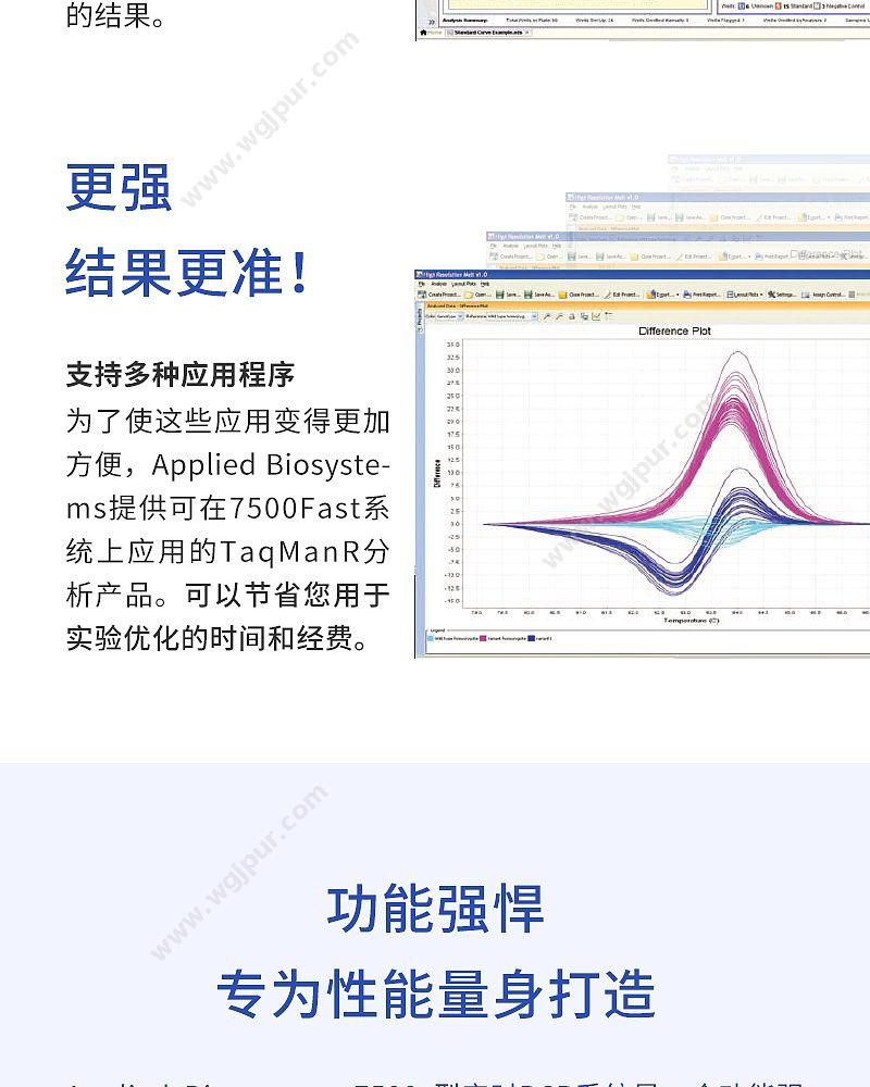 ABI 实时荧光定量PCR仪（H）） 7500型 PCR仪