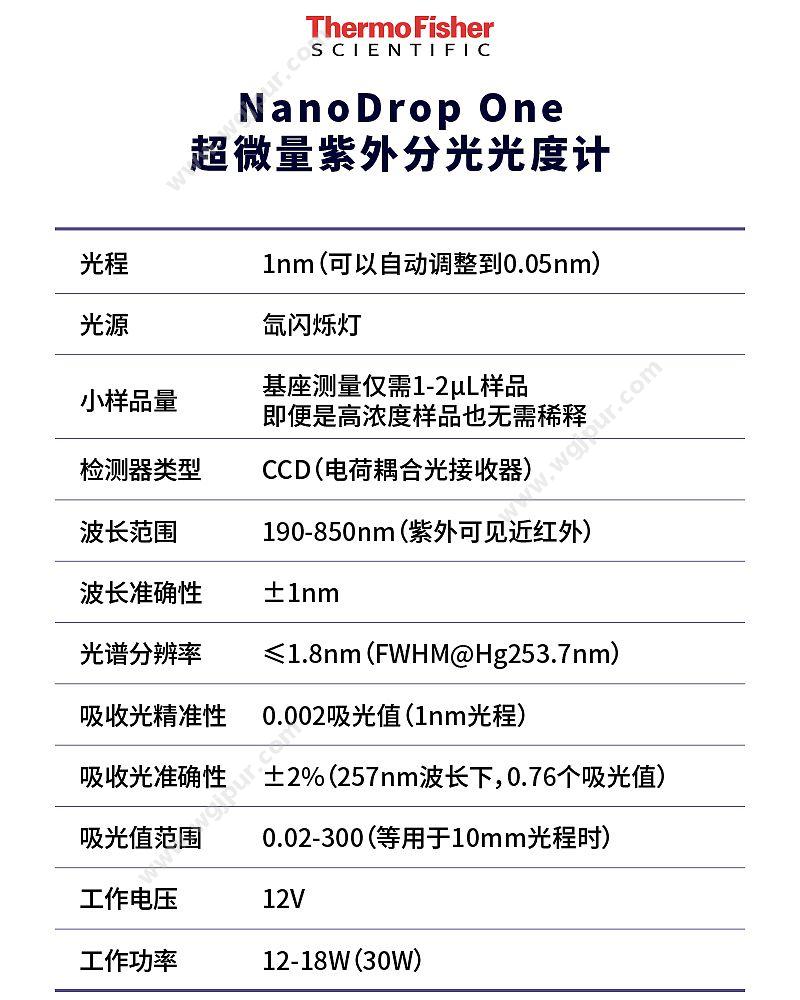 赛默飞世尔 Thermo 超微量紫外分光光度计（H） NanoDrop ONE 分光光度计