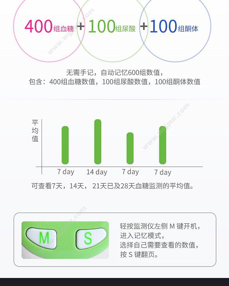 乐普 LEPU 血糖、酮体、尿酸检测仪 PoctorM3101 血糖仪